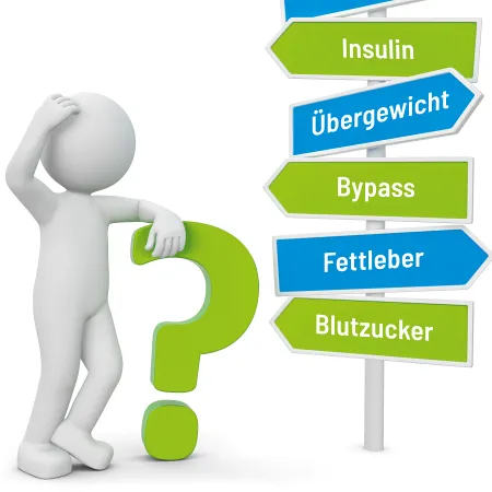 Ernährungs&shy;medizin